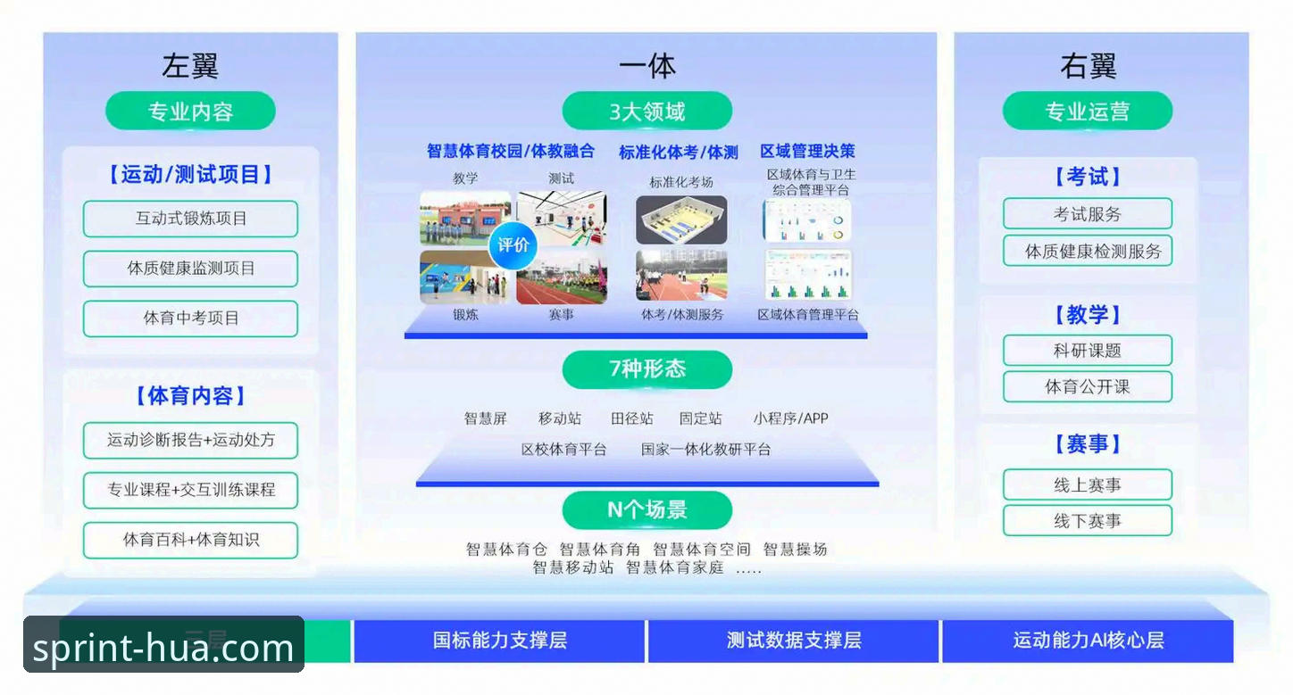 华体育网最新入口教程 3步搞定华体育网最新入口教程:2026新版4大升级亮点全解析